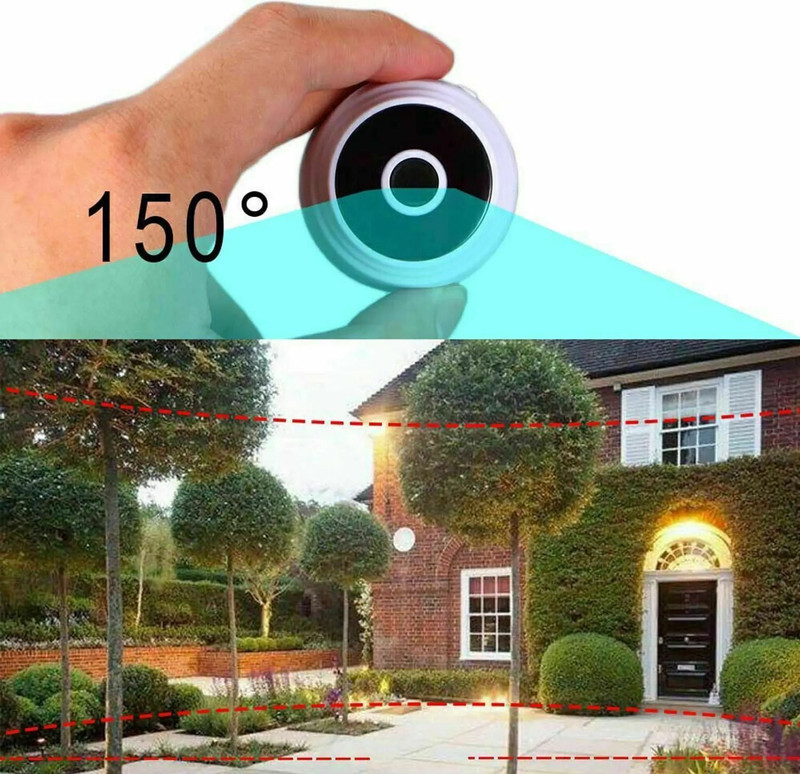 SNARIYOVSN Spy Ip CCTV Indoor Mini Security Camera with Motion Detection Wireless 1080P Spy Camera(32 GB, 1 Channel)