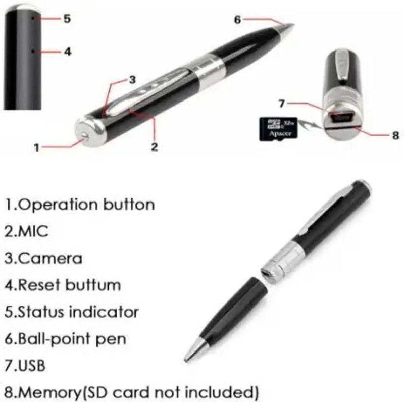 SNARIYOVSN Spy Pen Camera Portable HD Video Recorder Model 4 Spy Camera(32 GB, 1 Channel)
