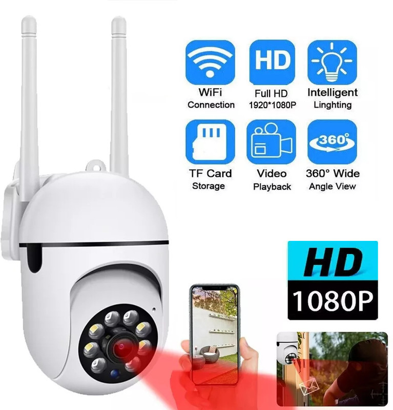 AVOIHS CCTV 4MP HD WiFi Wireless Camera Night Vision 360°Live View Alarm TwoWay Audio Security Camera(128 GB, 1 Channel)