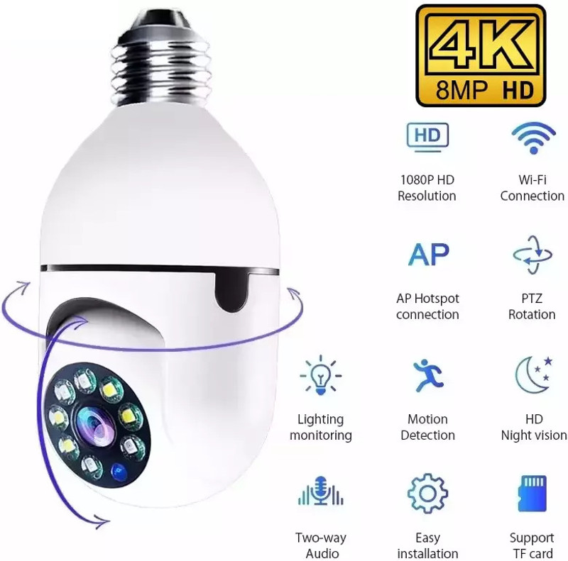SROPX 360° Panoramic Wi-Fi Bulb CCTV Camera with 1080p HD & Night Vision Security Camera(128 GB, 1 Channel)