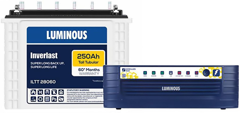 LUMINOUS ECO WATT+ 1050 Square wave Eco Watt +1050 Square wave with 24 Months Warranty Square Wave Inverter(500 VA)