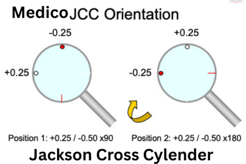 Medico MID-JCC-15 Jackson Cross Cylinder