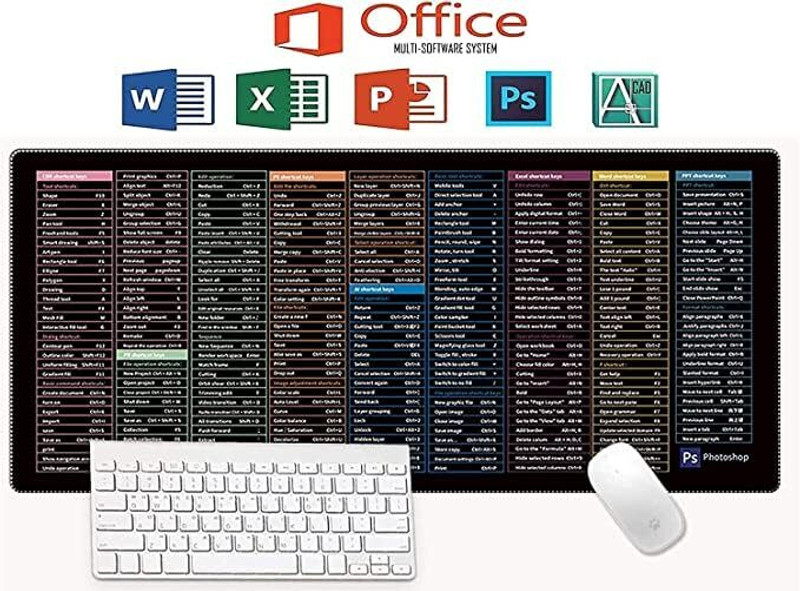 Kinzilla Anti-Slip Keyboard Pad with Office Excel Microsoft Software Shortcuts Key Laptop Keyboard Replacement Key