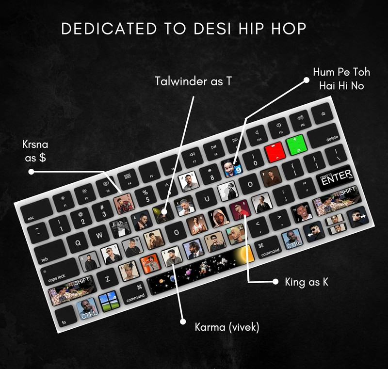 KARKEEN KEYBOARD STICKER 011 VINYL Laptop Skin Compatible for 15 inch(Theme: Signs & Symbols)