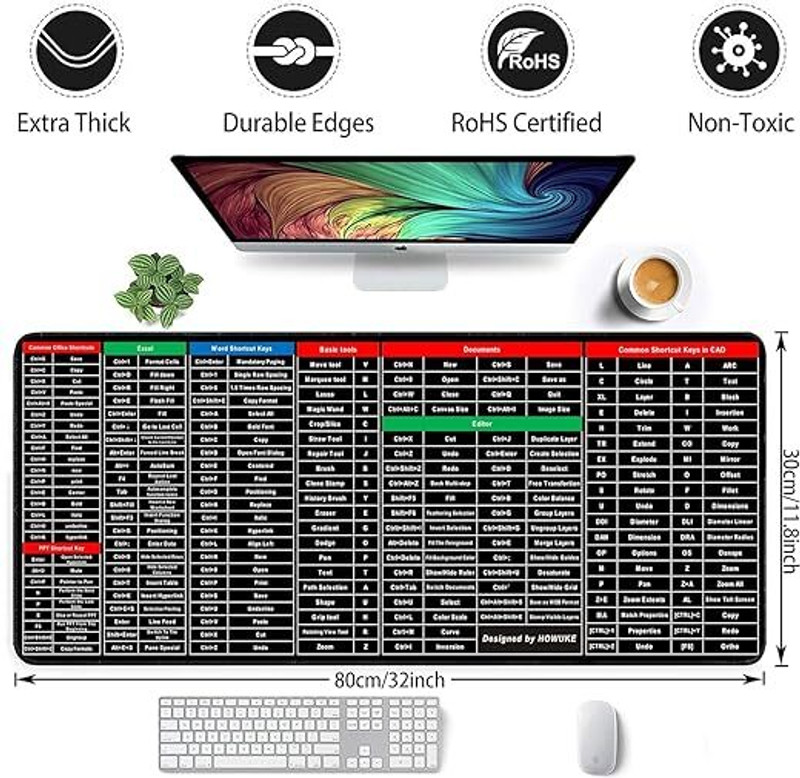 KGBTREADS KEY BOARD MAT-30 KEY BOARD MAT Keyboard Skin(Black)
