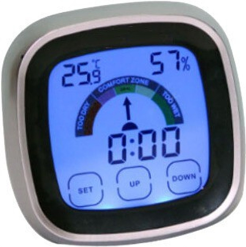 GoodsBazaar Mini 2 Pack Instant Read Thermocouple Kitchen Thermometer