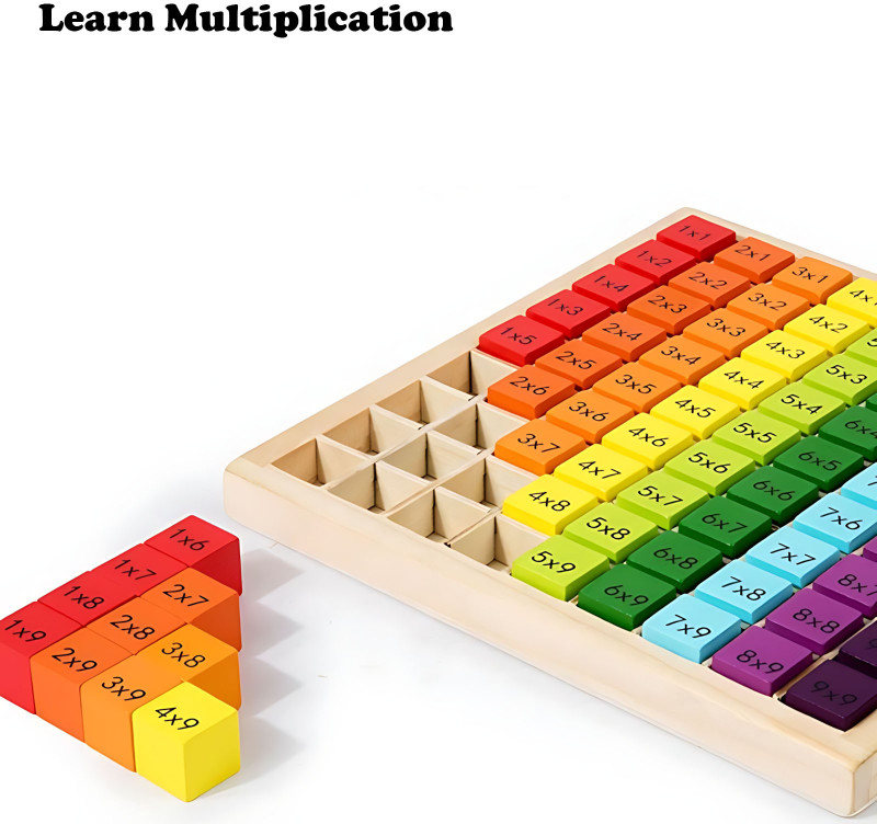 poksi Kids Math Learning Toy Multiplication Table Puzzle Board Game(Multicolor)