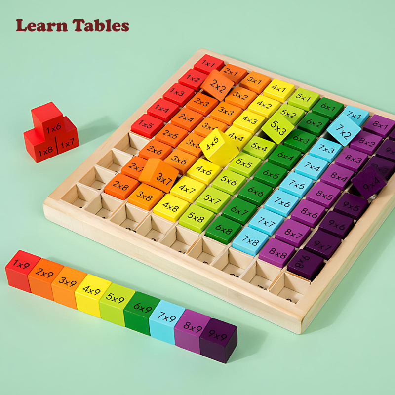 poksi Educational Math Toy Wooden Multiplication Table for Kids(Multicolor)