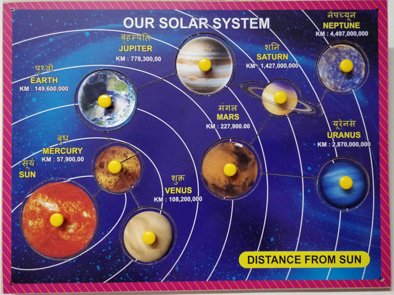 APD Solar System Puzzle Set, educational leaning toy for kids learning(Multicolor)