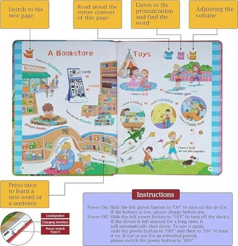 Bestie Toys English Vocabulary and Literacy Programme (Ages 2+) – (for Nursery / Kindergarte(Multicolor)