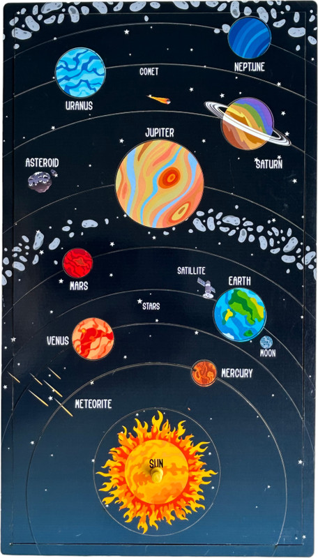 kiddiwinks Solar System(Multicolor)