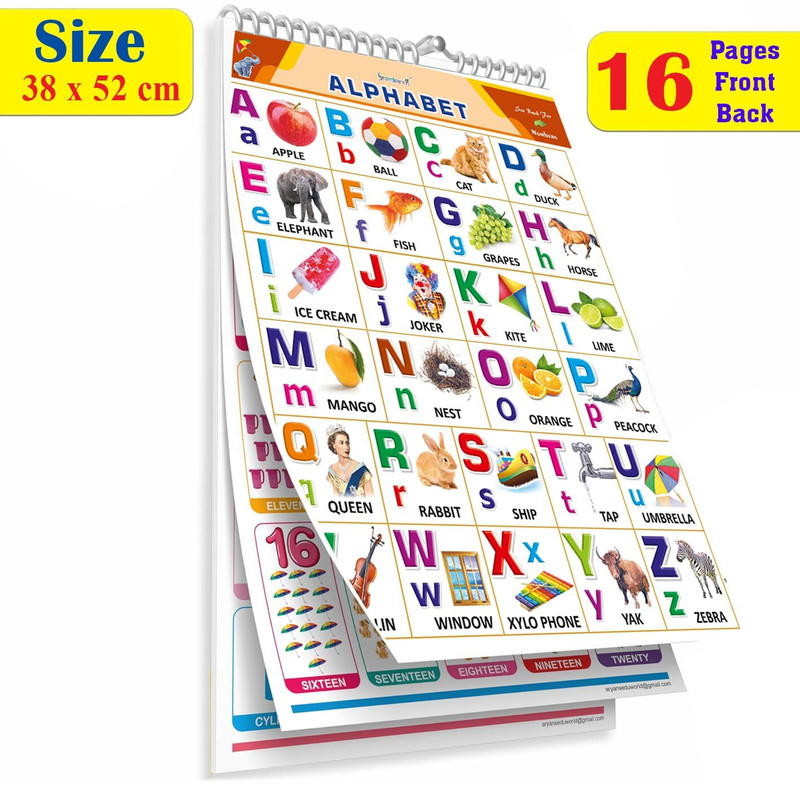 gurukanth All in One English ABCD Chart For Kids(Multicolor)