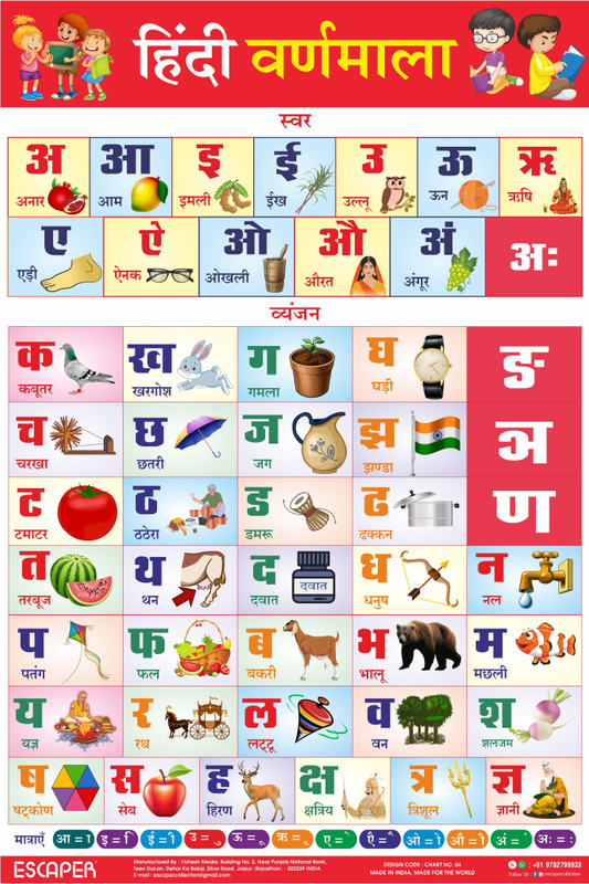 ESCAPER Hindi Varnamala Chart for Kids learning (11.5 x 17.5 inches) Chart Poster(Multicolor)