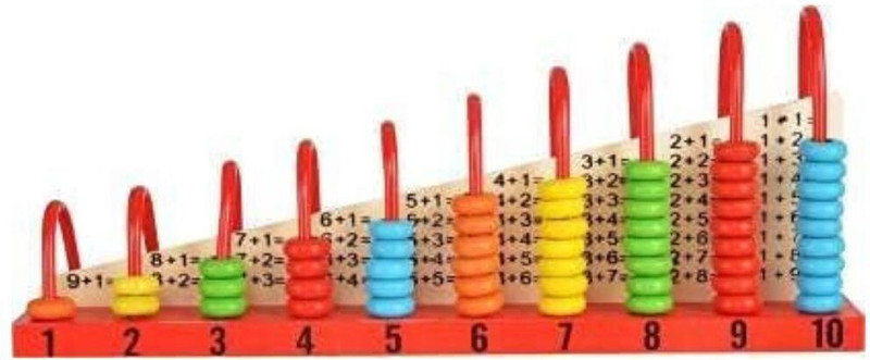 KNK Infotain Wooden Calculation Shelf | Abacus Counting Addition Subtraction for Kids 3+(Multicolor)