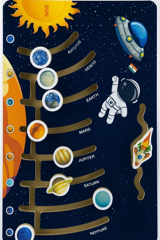 aavnam Space Themed Solar System Learning Toy for Kids - Fun Educational Activity(Multicolor)