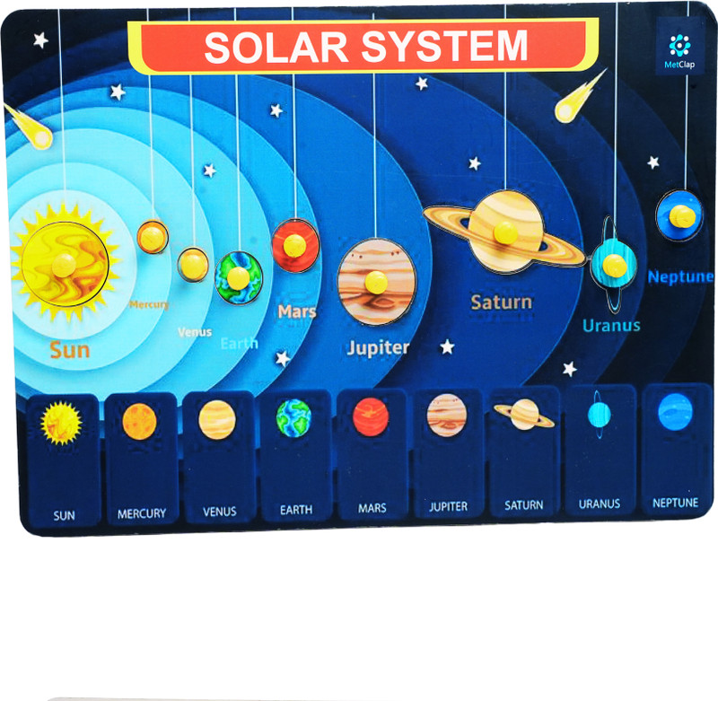 MetClap Solar System Tray Puzzle – Learn Planets with Fun for Kids(Multicolor)