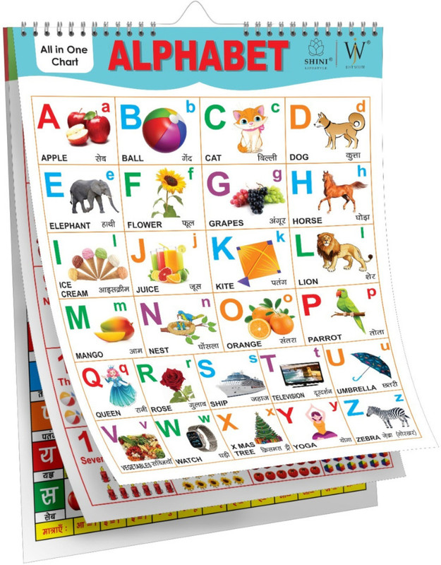 SHINI LIFESTYLE Spiral Learning Chart for Kids | ABC, Numbers, Animals & More(White)