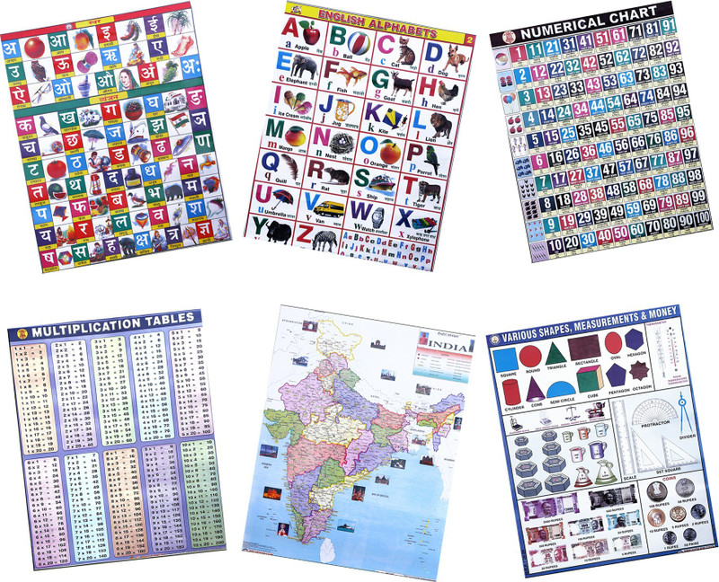 Nivita Kids Learning Charts, Hindi, India Map, Numbers, Alphabet, Shapes Pack Of-6(Multicolor)