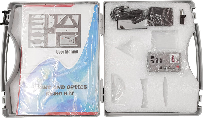 Sparsh Hacks Light and Optics Class Demo Kit | 5 Acrylic Lenses with 3 Beam Configration(White)
