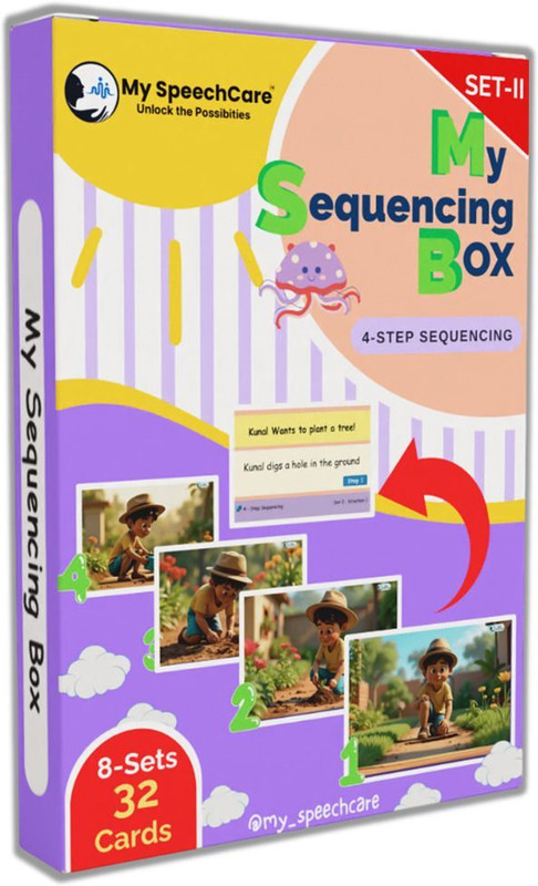 My Speechcare My Sequencing Box – Set 2(Multicolor)