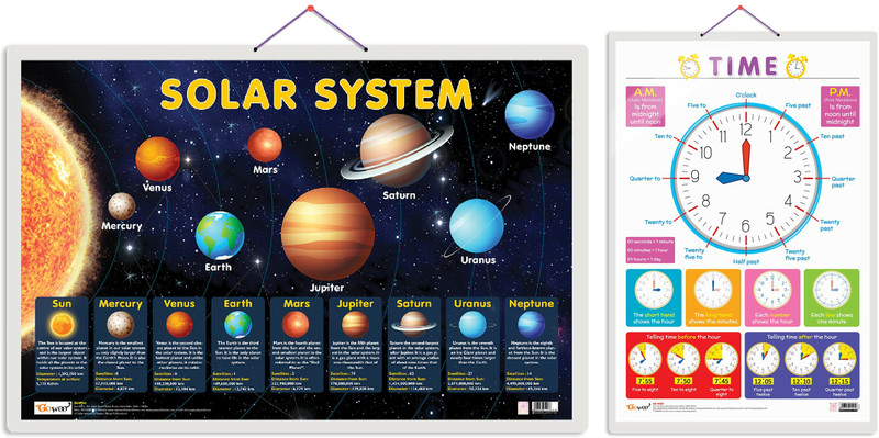 GO WOO Pack of 2 Solar System and TIME Educational charts(Brown)