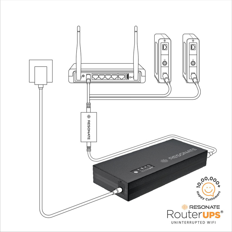 RESONATE RouterUPS Pro CRU12V3A Power Backup for Router