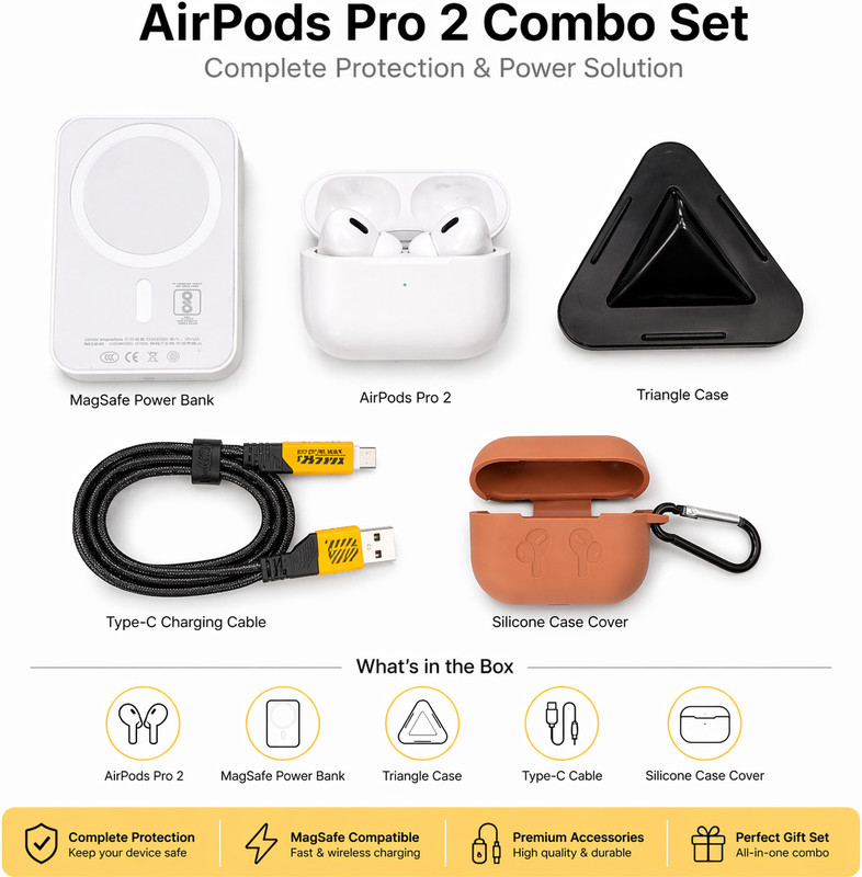 Daily gadgets rush Power Bank Accessory Combo for Iphone and Android(White)