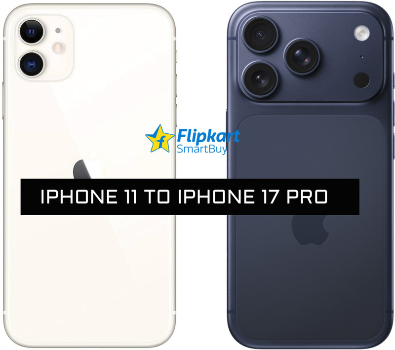 Flipkart SmartBuy Apple iPhone X To iPhone 15 Pro Converter Kit (Housing Body) Full Panel(Natural Titanium)