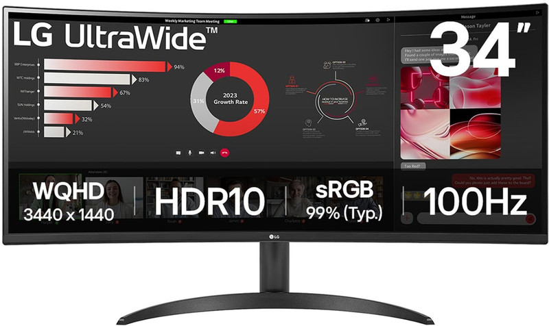 LG 21:9 ULTRAWIDE 1800R 86.36 cm (34 inch) Curved WQHD LED Backlit VA Panel Monitor (34WR50QK- (3440 x 1440 Pixels), Dual Controller, PBP, sRGB 99%, HDR 10, HDMI, DP)(Frameless, Response Time: 5 ms, 100 Hz Refresh Rate)