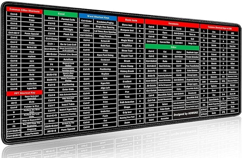 Rajvi Keyboard Shortcut Mouse Pad, Office/Excel/Word/PPT Shortcuts Cheat Sheet Mat Non Slip Base Mousepad(Black)