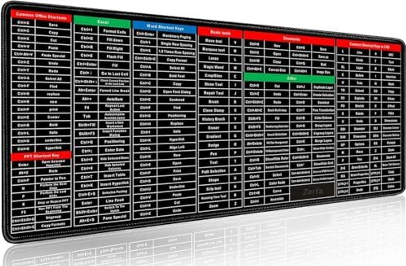 DvsCreative Excel Shortcut Pro Mouse Pad Non Slip Base Mousepad(Black)