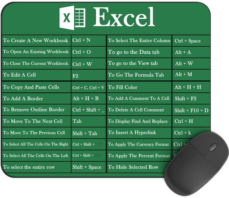 Kirmada Printed Design Excel Ms Shortcut Key Non-Slip Water Proof Mouse Pad. Non Slip Base Mousepad(Multicolor)