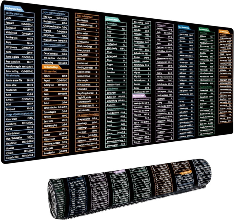 Dyazo Plus Large Keyboard Shortcut Extended Deskmat with PS AI CDR PR Word Excel Keys Non Slip Base Mousepad(Black)