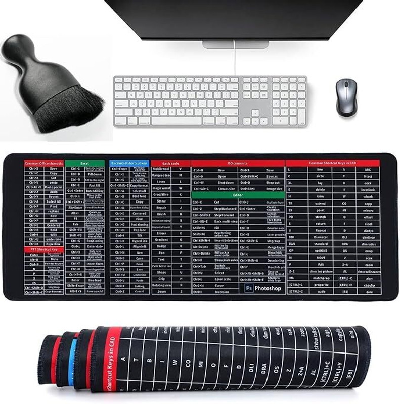 AbajRH WORLD Keyboard Mat, Mouse Pad Shortcut Keys Desk Mats for Office Non Slip Base Mousepad(Black)