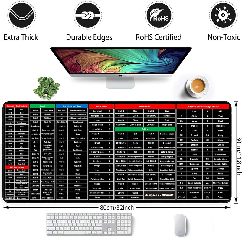 Gokich Keyboard Pad Shortcut Key Non Slip Base Mousepad(Multicolor)