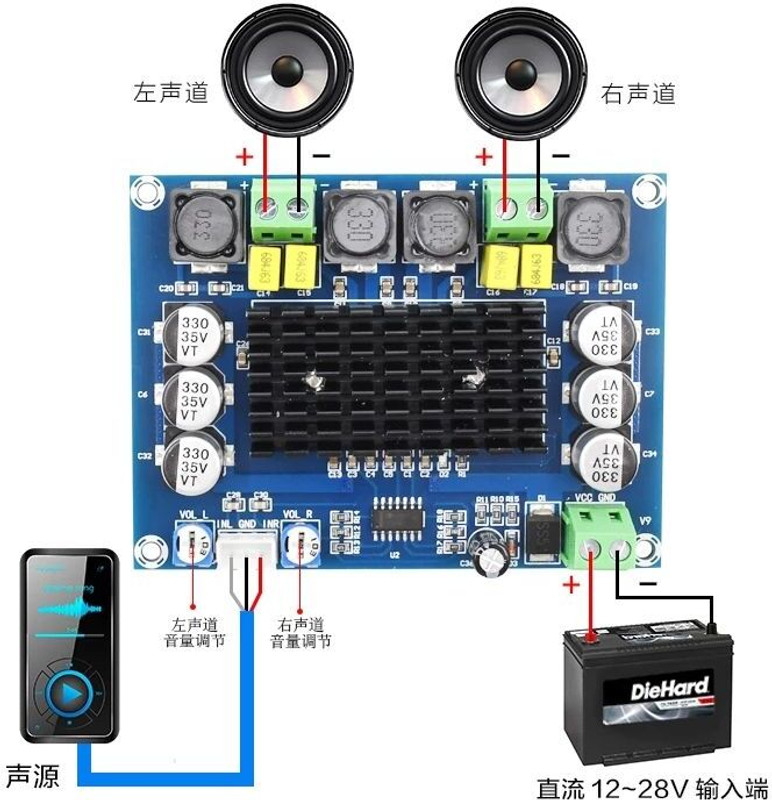 electrolight 120W TPA3116D2 Dual-channel Stereo High Power Digital Audio Power Amplifier Kit Multipurpose Controller