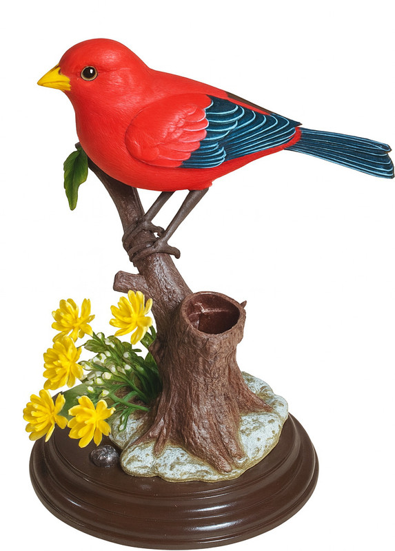 MERRILY Talking Bird- Voice Activated Electronic Pet Bird(Red)