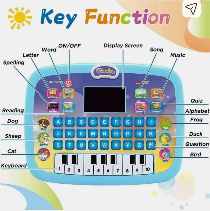 SJVJ 398Alphabetical and Numerical Learning 2 in 1 Tablet Musical Piano Toy for Kids(Multicolor)