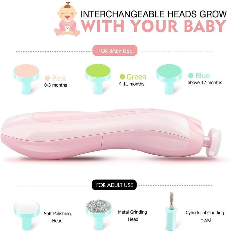 K3NTERPRISES Baby Nail TrimmerNail_cliper_cutter3427