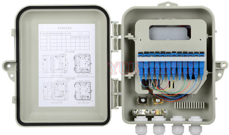 HANUTECH 12 Core FTTH Fiber Distribution Box, Fiber Splitter Box Indoor/Outdoor Use 0 Ports 1000 Mbps Unmanaged Network Switch(Grey)