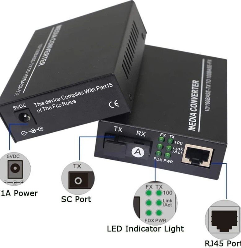 Syrotech Sy-Media-001 1 Ports 100 Mbps Smart Network Switch(Black)