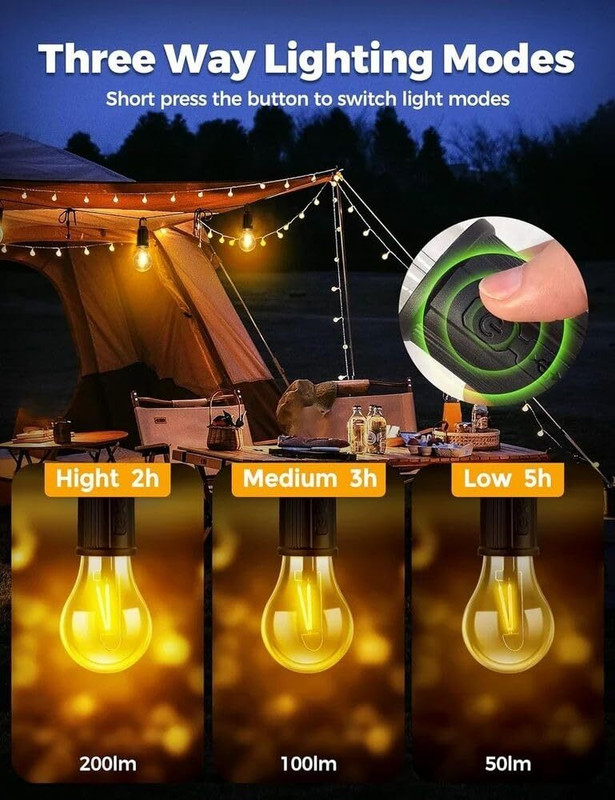 Prim Enterprise Rechargeable Camping Hanging Bulb with 3 Modes Tent Lamp Decorative Tent Lamp Clear Plastic Hanging Lantern(18 cm X 7 cm, Pack of 1)