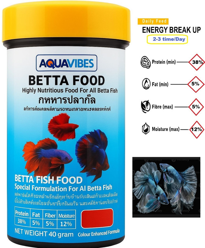 aquavibes Premium beta Special Chicken, Egg 0.04 kg Dry Young Fish Food
