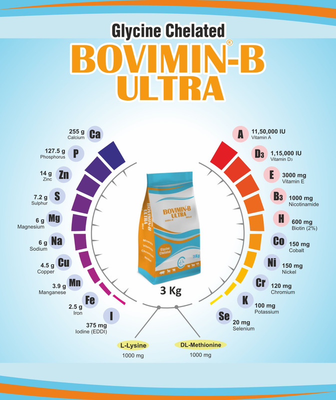 Bovimin B Ultra 3kg Powder – Glycine-Chelated Vitamin & Mineral Pet Health Supplements(3 kg)