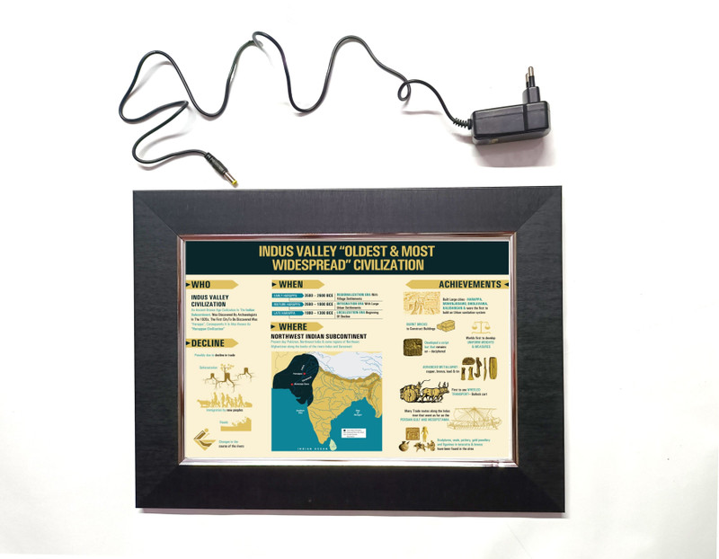 anshul internet point INDUS CIVILIZATION LED FRAME 11.5 BY 15.55 15.5 inch LED PHOTO FRAME(Multicolor)
