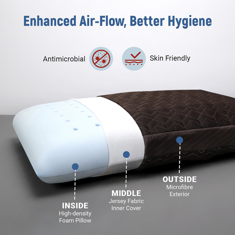 LA VERNE Memory Foam Sleeping Pillow Pack of 1 Geometric Luxury(D.Brown)