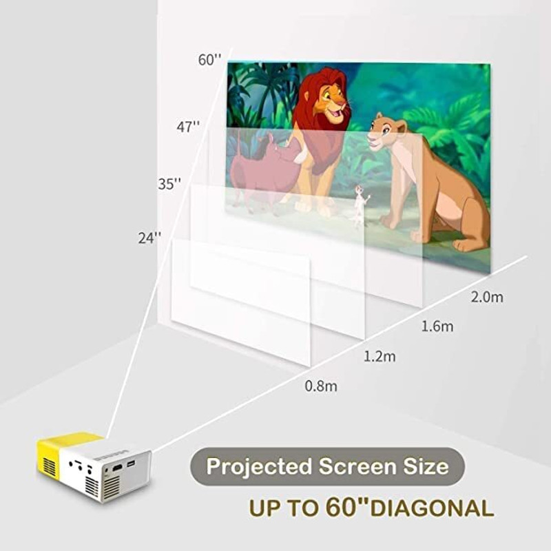 RHONNIUM Smart-Home Projector Color LED LCD Video 400 lm LED Corded & Cordless Portable Projector(Yellow)