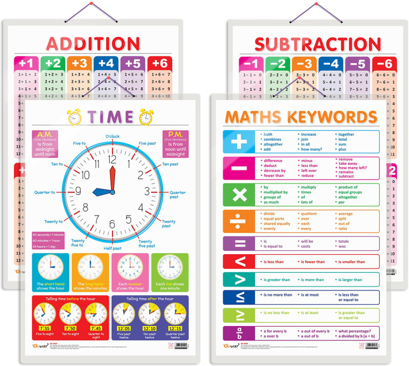 GO WOO Pack of 4 TIME, SUBTRACTION, ADDITION and MATHS KEYWORDS Charts(Blue)