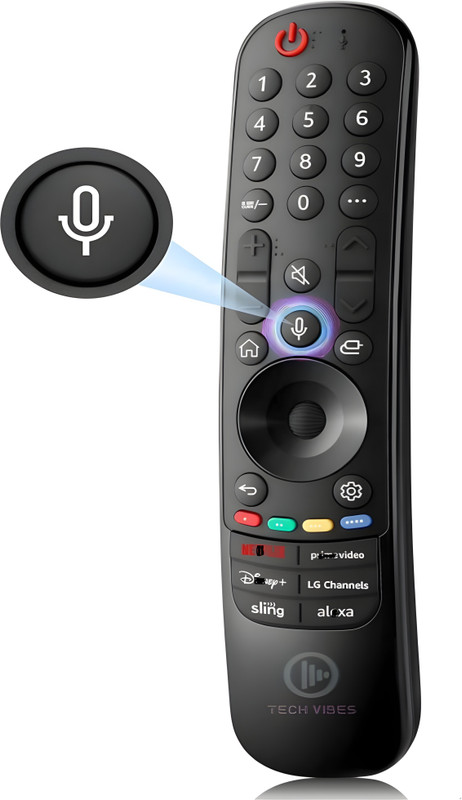 Tech Vibes LG MR22GA MR21GA Bluetooth Voice Command & Pointer Function Compatible for Smart LED TV .LG Remote Controller(Black)