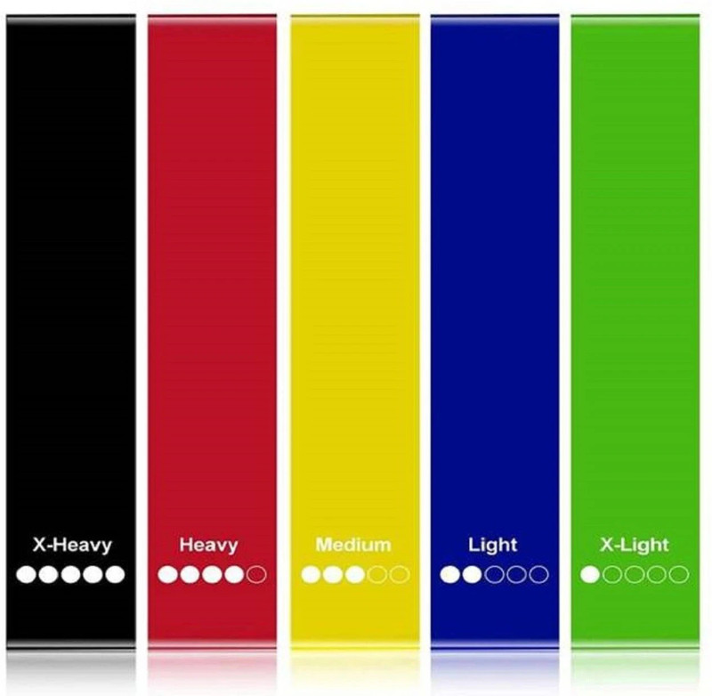 SERCUI 5 Resistance LoopBands for Fitness Stretching Workout Resistance Band (Multicolor) Resistance Tube(Multicolor)